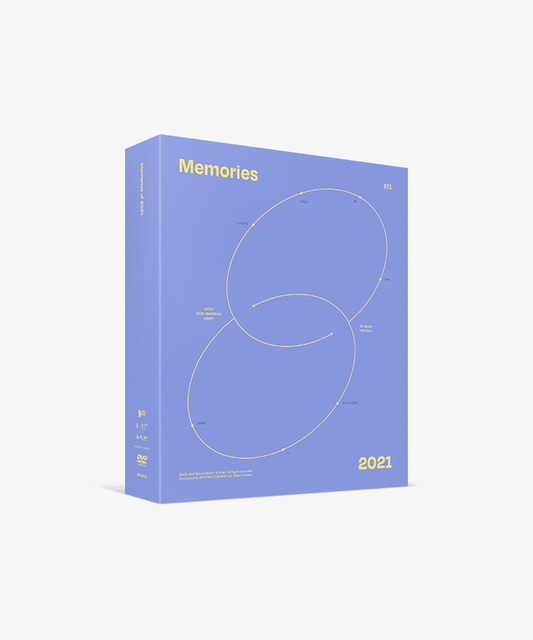 BTS Erinnerungen an 2021 DVD